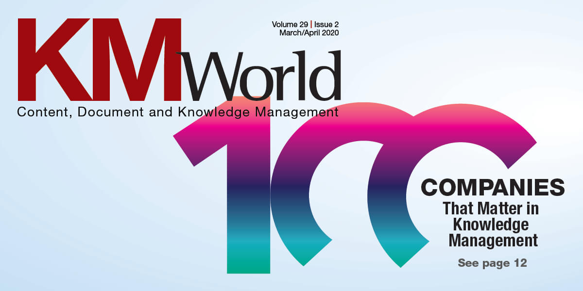 KMWorld Cover