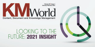 KMWorld Cover